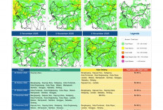 BMKG Kalbar Rilis Potensi Hujan Harian 29 Oktober–4 November 2026