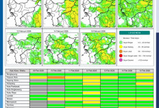 BMKG Kalbar Rilis Peringatan Dini Cuaca 9–11 Februari 2026