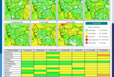BMKG Kalbar Rilis Potensi Hujan Harian 27 Desember–2 Januari 2026