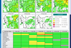 BMKG Kalbar Rilis Potensi Hujan Harian 15–21 Maret 2026