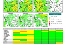 BMKG Kalbar Rilis Potensi Hujan Harian 21–27 April 2026