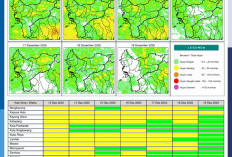 BMKG Kalbar Rilis Potensi Hujan Harian 13–19 Desember 2025
