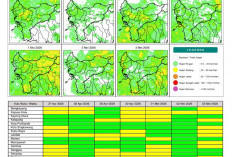 BMKG Kalbar Rilis Potensi Hujan Harian 27 April–3 Mei 2026
