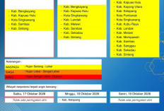 BMKG Kalbar Rilis Peringatan Dini Cuaca 17–19 Oktober 2026