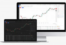 Apa Itu ActsTrade? Platform Trading Desktop untuk Trader Profesional di KVB
