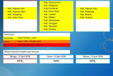 BMKG Kalbar Rilis Peringatan Dini Cuaca 12–14 April 2026