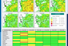 BMKG Kalbar Rilis Potensi Hujan Harian 31 Maret–6 April 2026