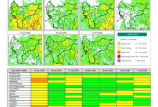 BMKG Kalbar Rilis Potensi Hujan Harian 5–11 April 2026