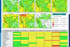 BMKG Kalbar Rilis Potensi Hujan Harian 28 Desember–3 Januari 2026
