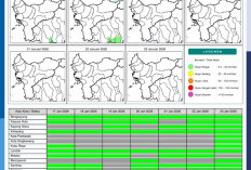 BMKG Kalbar Rilis Potensi Hujan Harian 17–23 Januari 2026