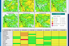 BMKG Kalbar Rilis Potensi Hujan Harian 25–31 Desember 2025