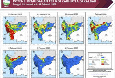 BMKG Kalbar Rilis Peringatan Potensi Karhutla 29 Januari–4 Februari 2026